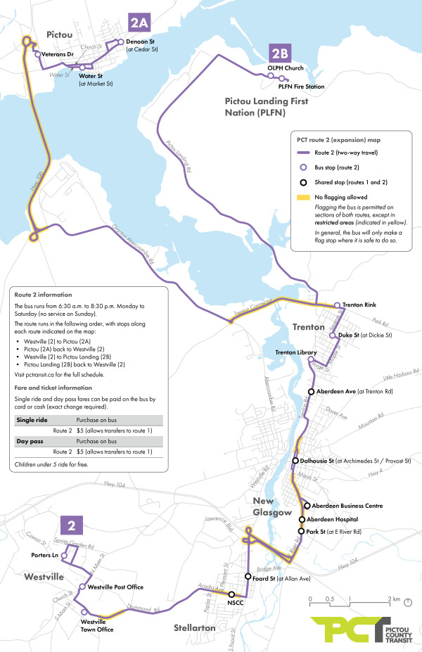 Expansion route (route 2) - full map - New!